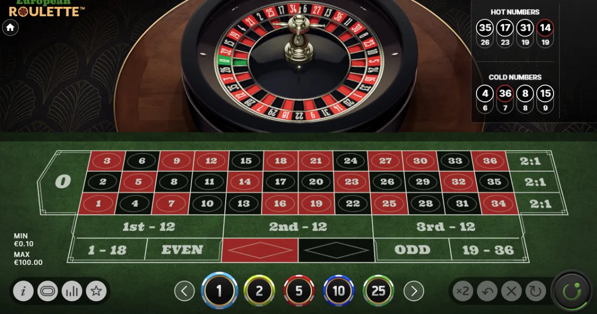 Mostbet casino Přihlášení: přístup do účtu bez zbytečných zdržení